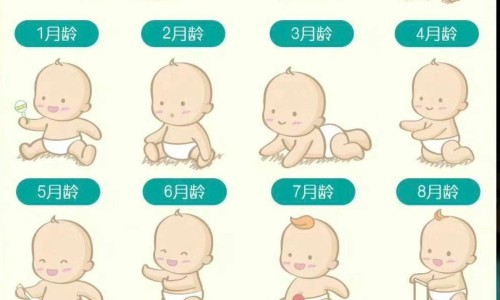 7月大婴儿一吃奶就拉稀怎么办网- 七个月宝宝吃完奶就拉肚子怎么回事知识,分享7月大婴儿一吃奶就拉稀怎么办呢